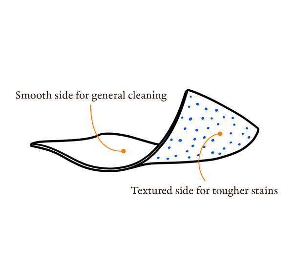 SNEAKER CLEANING WIPES